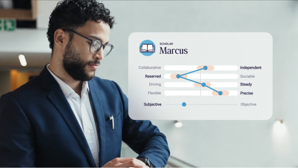 The Predictive Index talent optimization platform from ADVISA