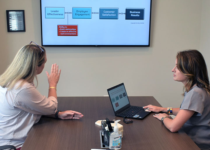 women having a conversation at ADVISA a leader and culture development consultancy in Carmel Indiana north of Indianapolis